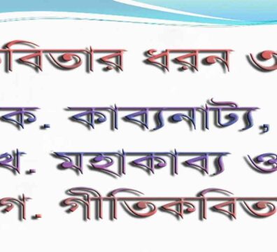 কবিতা ও তার ধরন