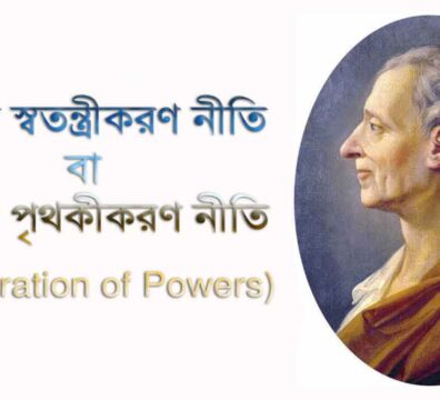 ক্ষমতা স্বতন্ত্রীকরণ নীতি