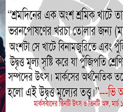 উদ্বৃত্ত মূল্য