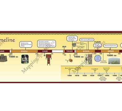 চীনা ইতিহাসের রাজবংশ