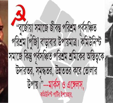 মার্কসের বিচ্ছিন্নতার তত্ত্ব