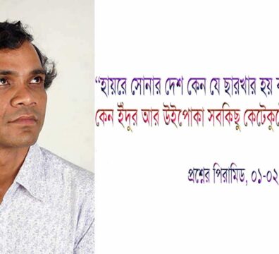 প্রশ্নের পিরামিড