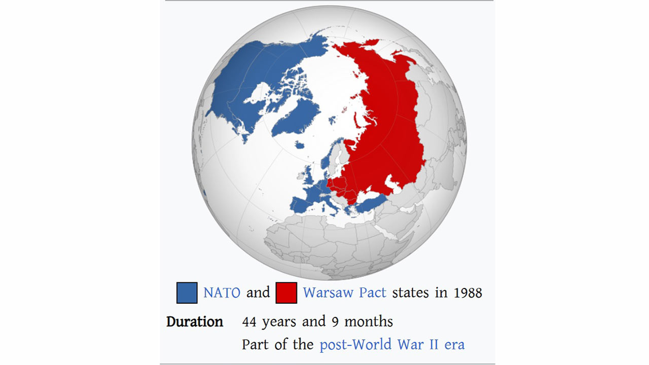 স্নায়ুযুদ্ধ চলাকালীন ন্যাটো এবং ওয়ারশ প্যাক্টভুক্ত ১৯৮৮ সালের দেশসমূহ