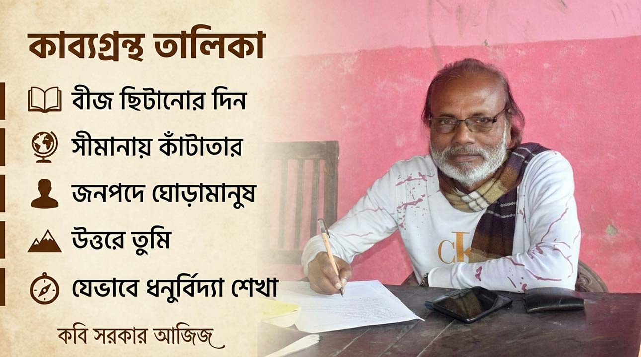 কবি সরকার আজিজ এবং তাঁর উল্লেখযোগ্য কাব্যগ্রন্থের তালিকা সম্বলিত ফিচারড ইমেজ ব্যানার